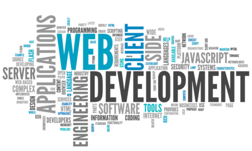 Web Development Basics: A Comprehensive Guide for Beginners