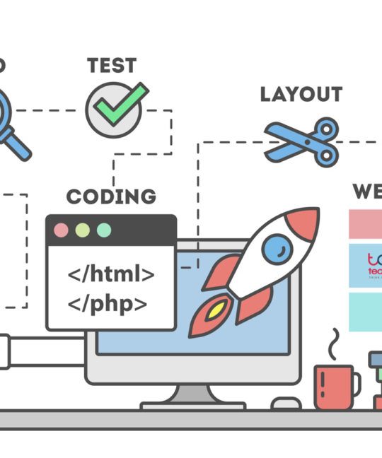 A visual representation of a website with SEO-friendly elements, such as clear headings, optimized images, and internal linking.